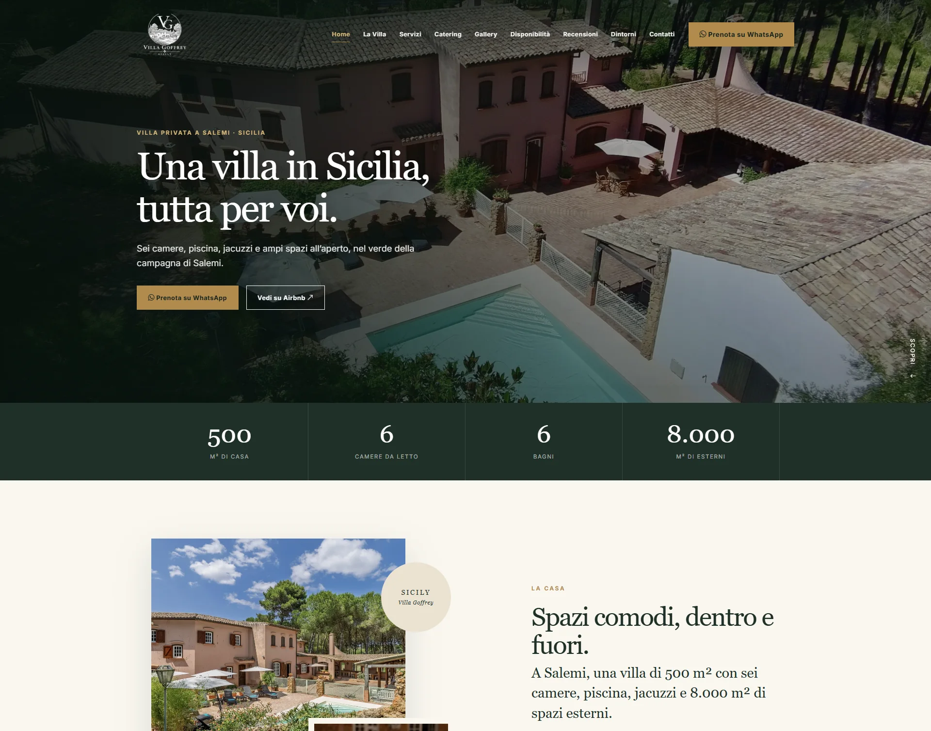 Villa Goffrey